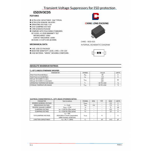 ESD3V3CD5-V1.1.png