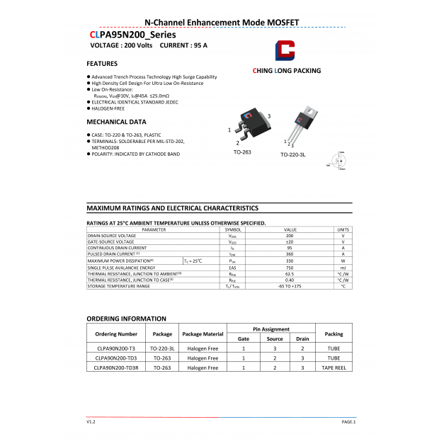 CLPA95N200_Series-V1.2.png