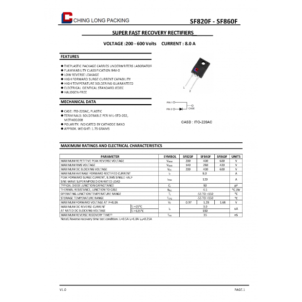 SF820F - SF860F_V1.png