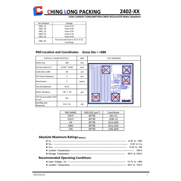 頁面擷取自-2402-xx Wafer Datasheet_C版.jpg