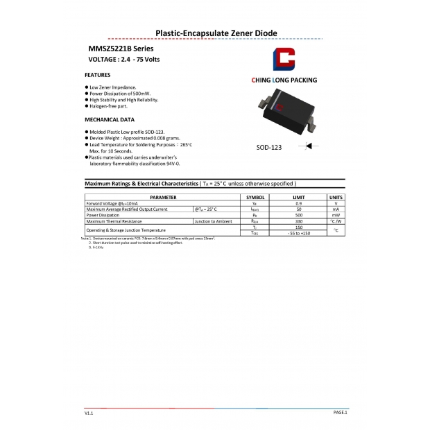 頁面擷取自-MMSZ5221B Series.jpg