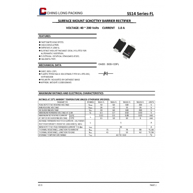 頁面擷取自-SS14 Series-FL.jpg