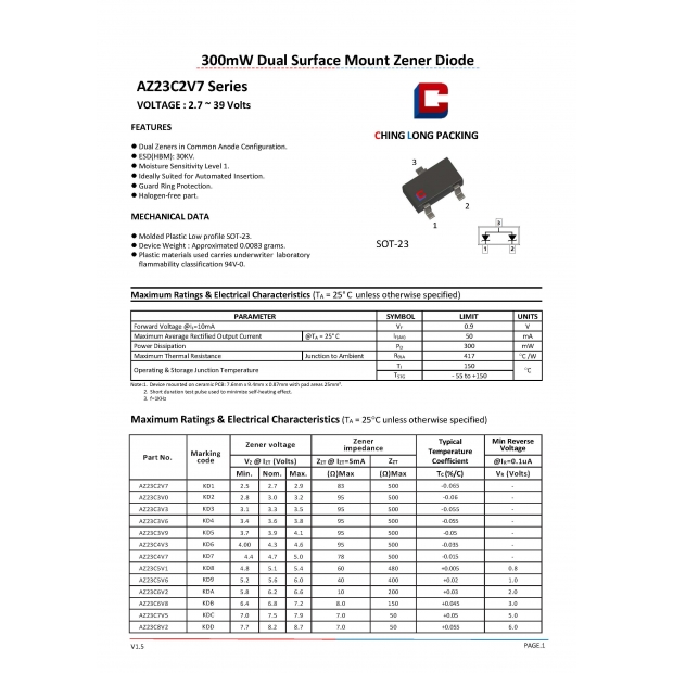 頁面擷取自-AZ23C2V7 Series_V1.5.jpg