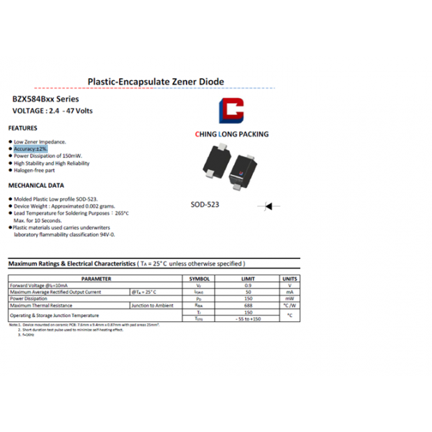 BZX584Bxx Series.png